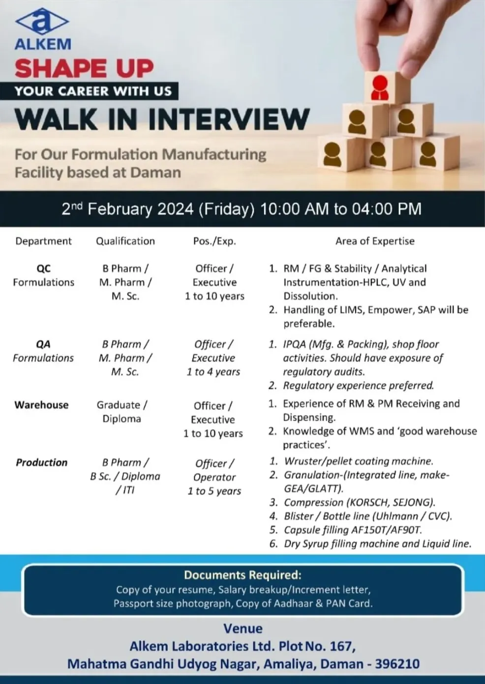 ALKEM Laboratories - Walk-In Interviews for B.Sc, M.Sc, B.Pharm, M.Pharm, ITI, Diploma Candidates in Production, QC, QA, Warehouse on 2nd Feb 2024